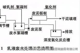 雷竞技官方安卓